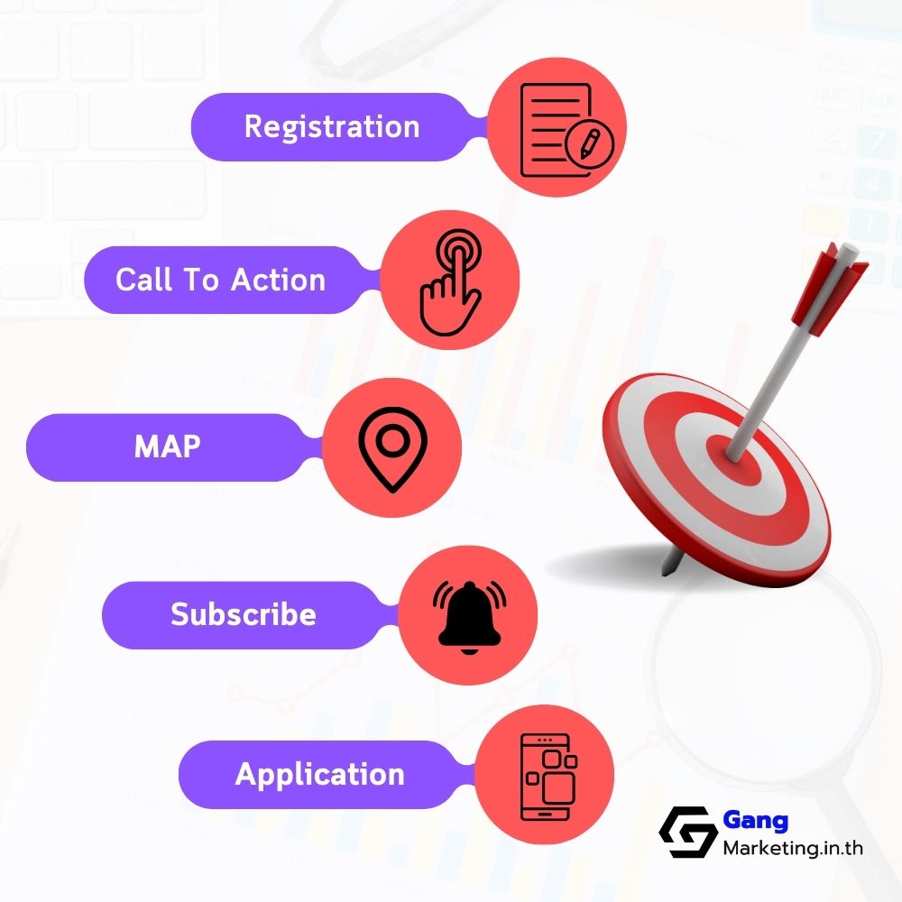 การทำ CONVERSION ไม่ได้มีแค่การเกิดยอดขายอย่างเดียว บางธุรกิจต้องการ Conversion ที่แตกต่างกันไป ลองมาดูกันครับ ว่ามีอะไรบ้าง 