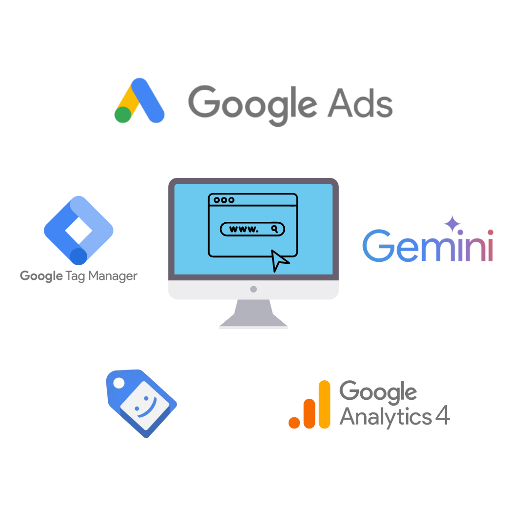 เครื่องมือทางการตลาดของ Google ADS