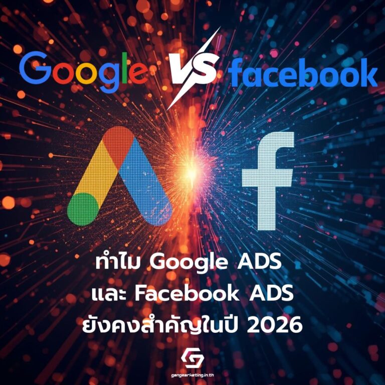 ทำไม Google ADS และ Facebook ADS ยังคงสำคัญในการทำการตลาดในปี 2026